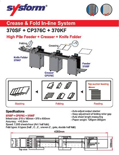 Creasing Folding Inline System + Knife Unit